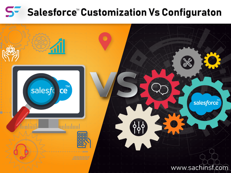 Read more about the article Salesforce Customization Vs Configuration