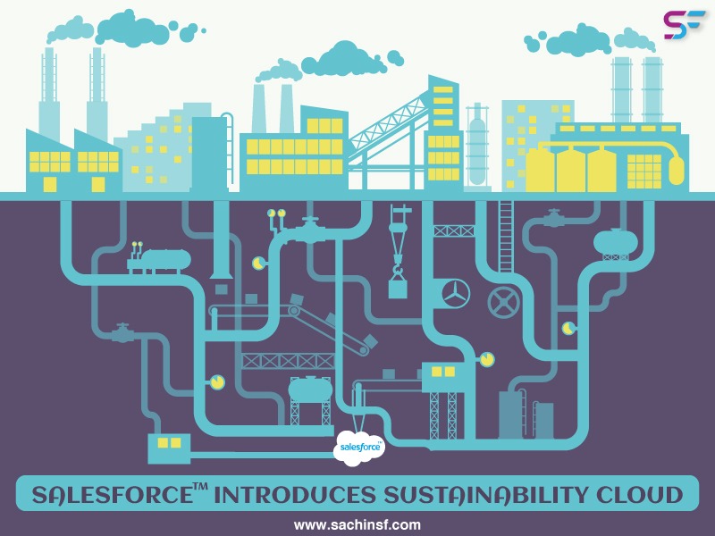 Salesforce introduces Sustainability Cloud – Tracking and Reporting reliable environmental data
