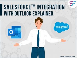 Salesforce Integration With Outlook Explained